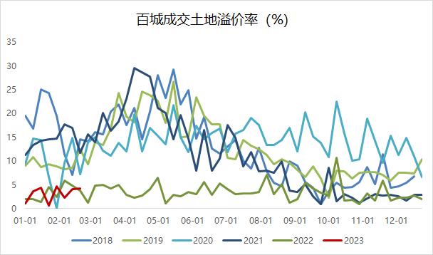 钢材：需求季节性回升，铁水维持高位