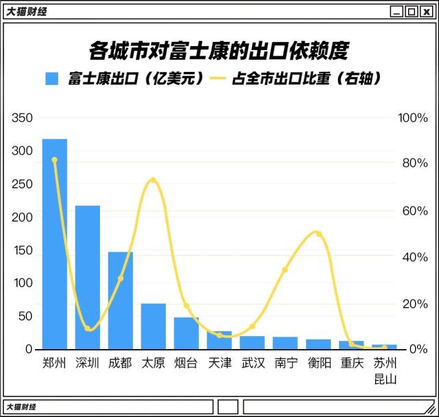 用工大省没工可打?河南挺闹心......