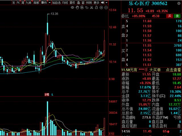苹果“登月式”重大项目：Apple Watch或将实现无创测血糖 谷歌已败 苹果能实现吗？