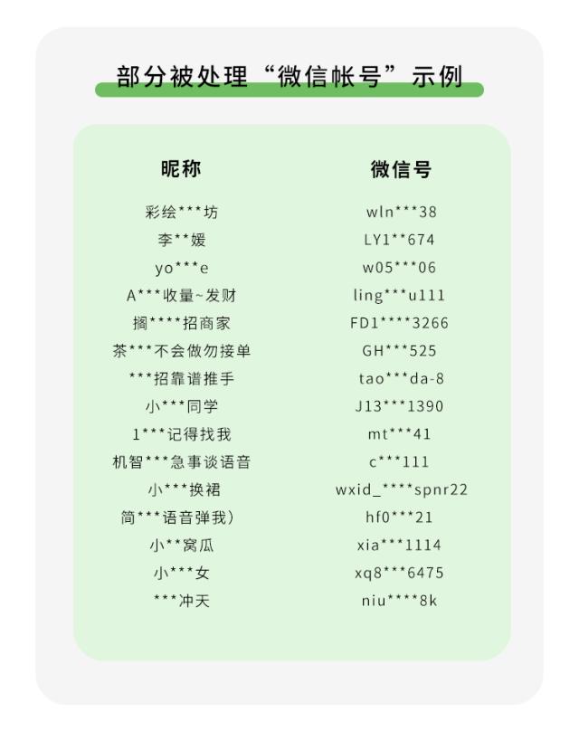 封禁、冻结！微信最新公告