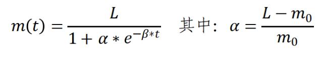 M2/GDP的新形势:或将持续上升——宏观经济专题报告