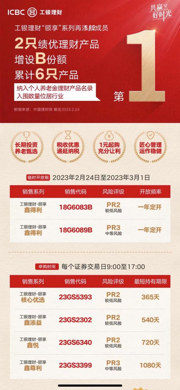 重磅!个人养老金理财产品首次扩容