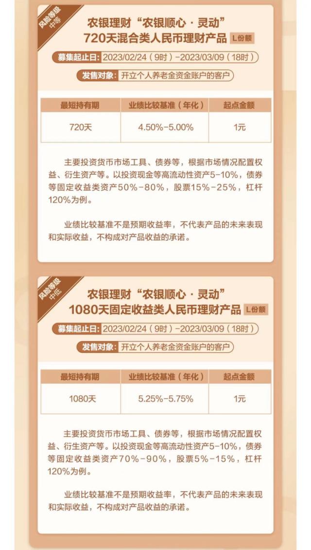 重磅!个人养老金理财产品首次扩容
