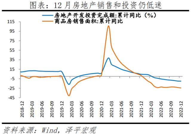 全力拼经济！中央经济工作会议传递重大信号