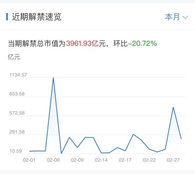 重磅!周末突发大事件!