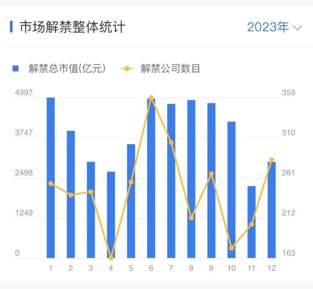 重磅!周末突发大事件!