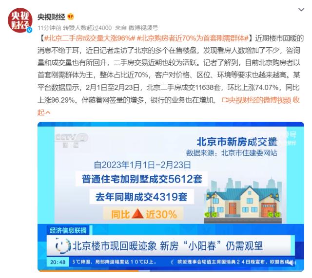 北京二手房成交大涨96%，成都房东连夜涨价，杭州新房又需拼社保，楼市虽热阳春还远