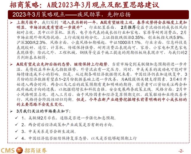 【招商策略】疾风劲草，先抑后扬——A股2023年3月观点及配置建议
