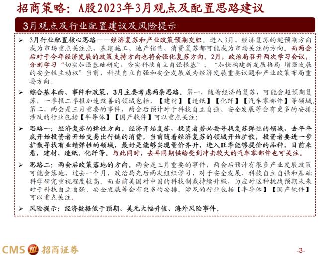 【招商策略】疾风劲草，先抑后扬——A股2023年3月观点及配置建议