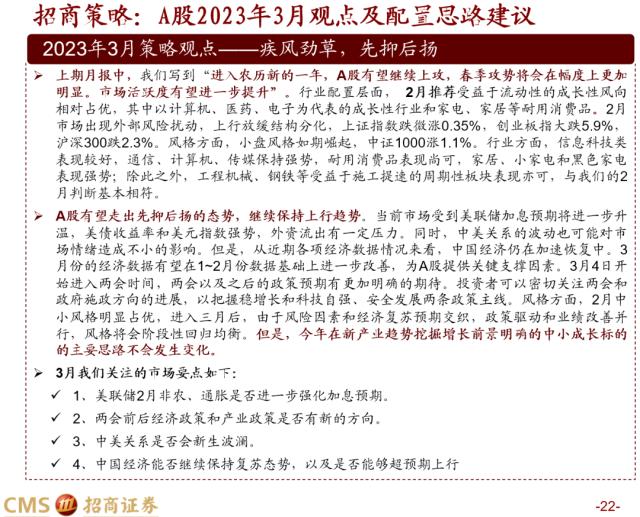 【招商策略】疾风劲草，先抑后扬——A股2023年3月观点及配置建议