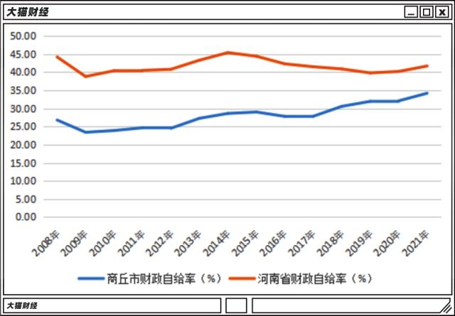 停公交、停暖气,嗷嗷待哺的地方真不少……