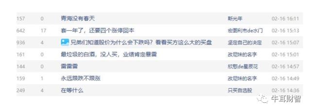 卖“天价酒”难阻连亏三年，青海春天何时等来春天？