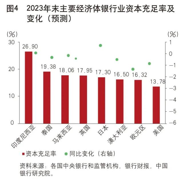《中国金融》｜中国银行业将保持稳健经营