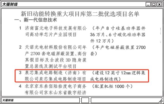 每天倒闭16家芯片公司，少产350亿块芯片，什么信号？