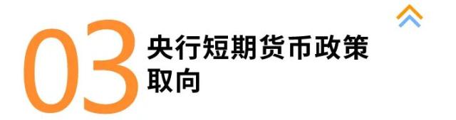 研说热点｜以稳为主、精准有力：2022年四季度货币政策执行报告解读