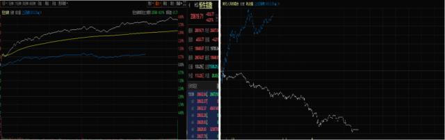 中国资产大暴拉！这一板块集体官宣涨价