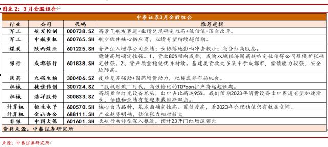 ???究丨??????
