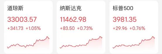 巨头突然崩了：一夜蒸发超2600亿！突发爆雷，暴跌近60%！拉夫罗夫致歉！普京：“他们向平民开火”