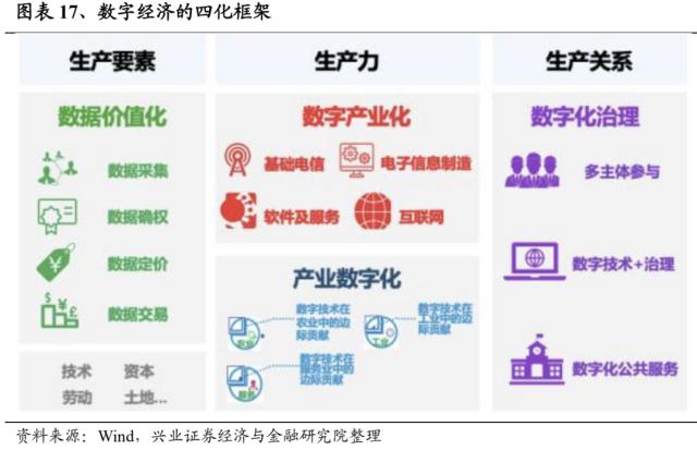 重磅!【兴证策略】中国特色估值体系之央企估值如何重塑