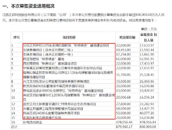 昔日这省首富之子成“老赖”！