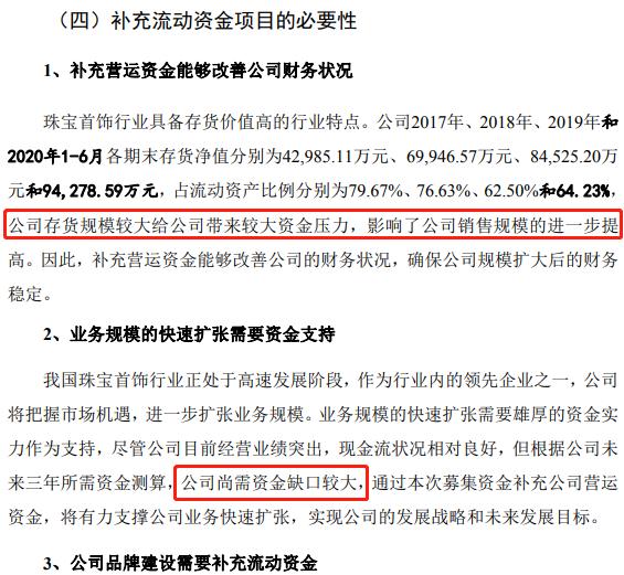 周六福再战IPO：老板不姓周，与蔡少芬有诉讼战