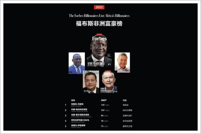 他，非洲最会做生意的人
