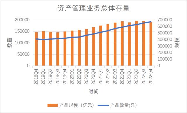 刚刚公布：66.74万亿！