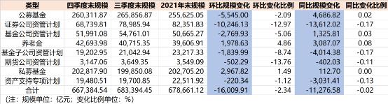 刚刚公布：66.74万亿！