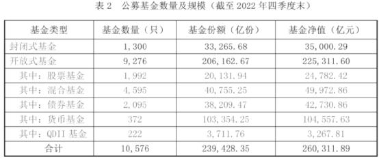 刚刚公布：66.74万亿！