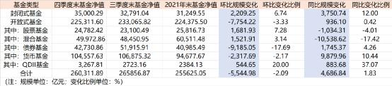 刚刚公布：66.74万亿！