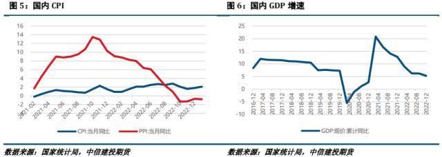 【建投有色】镍&；；不锈钢周报 | 产业链疲软未见改善，镍及不锈钢持续下行