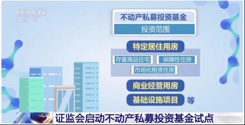 3月5日“两会”政府工作报告中的地产看点