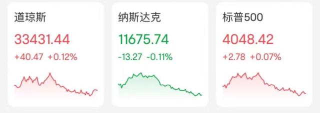 突发！泽连斯基签令：解职！发生了什么？天然气“崩了”：一度狂跌16%！