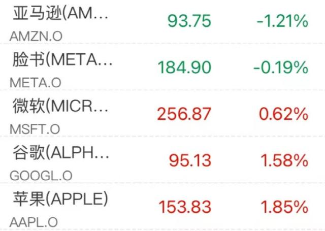 突发！泽连斯基签令：解职！发生了什么？天然气“崩了”：一度狂跌16%！