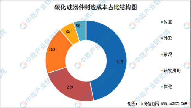 特斯拉真有惊天“黑科技”？