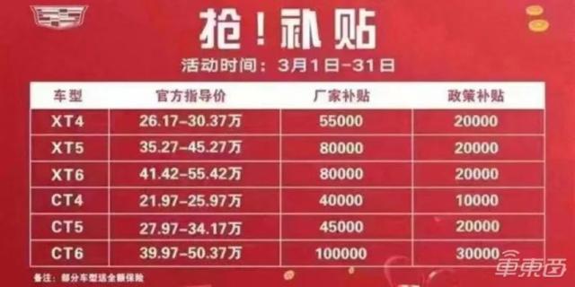 太惨烈！史上“最内卷”价格战，十万出头买宝马，30个汽车品牌杀疯了...