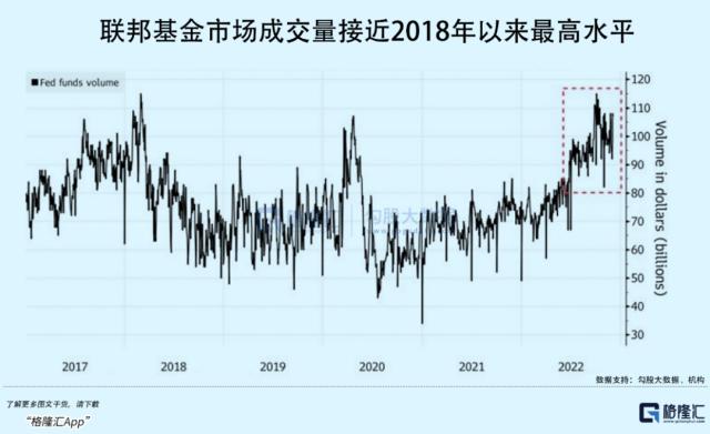 硅谷银行暴雷：更大的要来了？