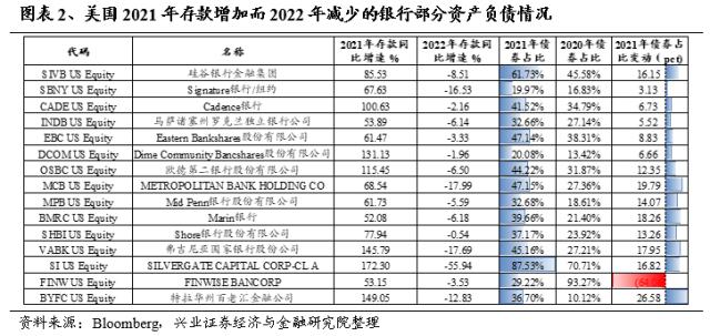 【兴证策略】不惧海外“幺蛾子”，两条主线穿越极致轮动