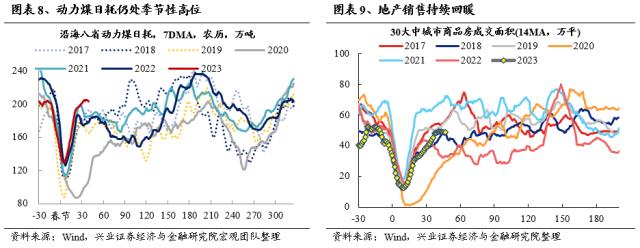 【兴证策略】不惧海外“幺蛾子”，两条主线穿越极致轮动