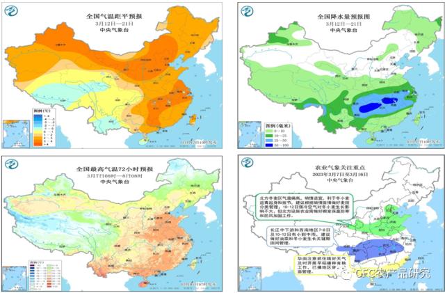 【建投观察】米强而粉弱，玉米链呈分化行情