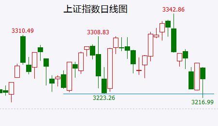 恐慌情绪修复 市场迎来短暂喘息