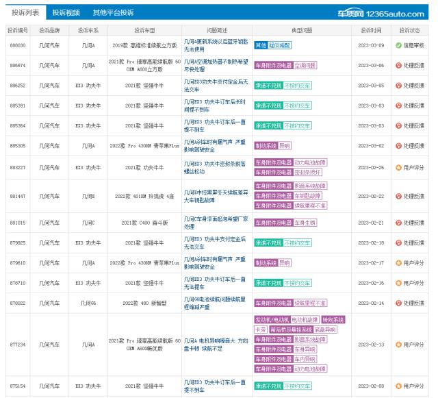 聚焦3·15 | 投诉攀升、产品召回频发 新能源车亟需“量质齐升”