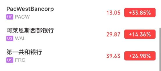 凌晨突发！“俄战机致美无人机坠毁”，美国紧急召见，俄大使表态！国际油价一度重挫超5％！市场恐慌情绪降