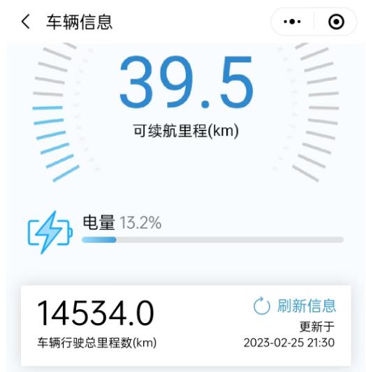 3.15新能源汽车维权调查:壁垒缺失下的无序之争,动力失速、续航虚标、虚假营销成共性