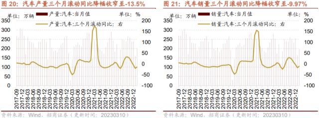 ??????????1-2??社??费???????????????????????????????????0315