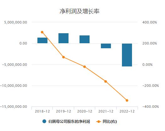 瑞信“风暴”搅动港股,什么时候能过境?