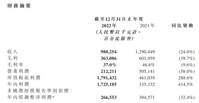 王一博公司经营异常?乐华娱乐回应