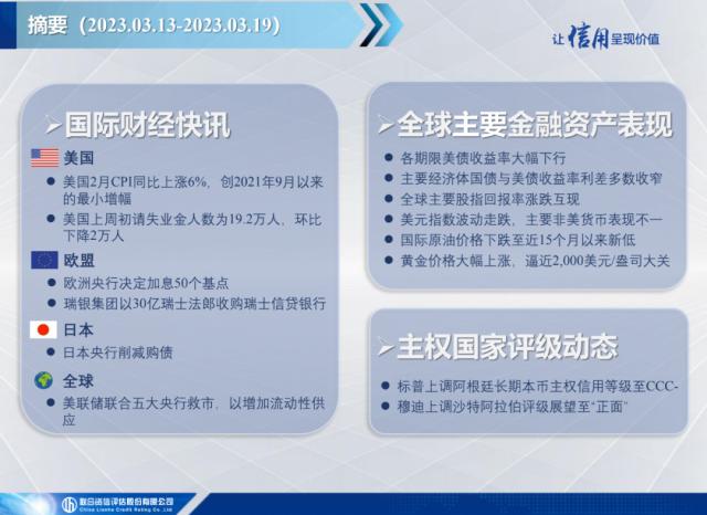 【宏观研究】瑞银集团收购瑞士信贷，美联储联合五大央行救市——全球宏观态势每周观察（2023年第11期