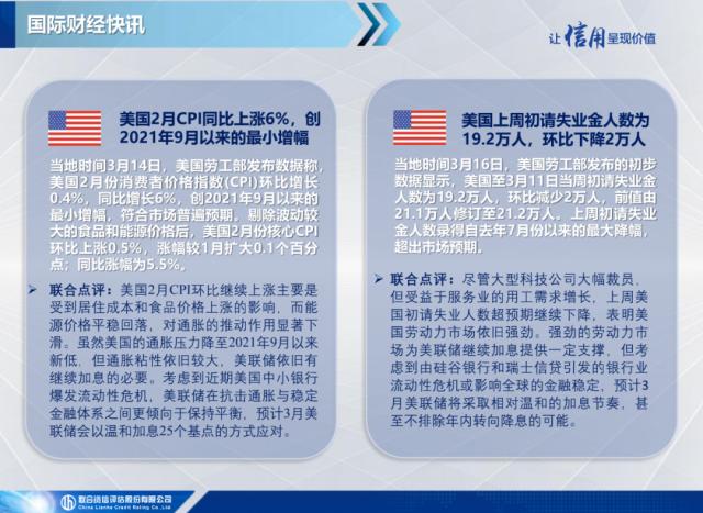 【宏观研究】瑞银集团收购瑞士信贷，美联储联合五大央行救市——全球宏观态势每周观察（2023年第11期