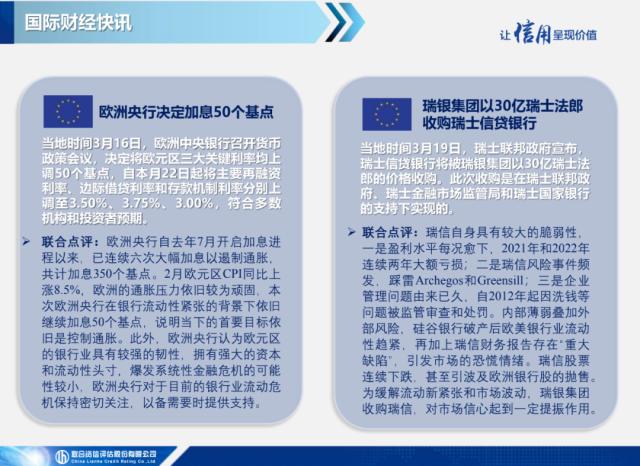 【宏观研究】瑞银集团收购瑞士信贷，美联储联合五大央行救市——全球宏观态势每周观察（2023年第11期